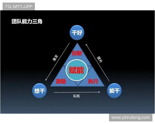 TES战术表现解析：职业联赛中的创新与挑战